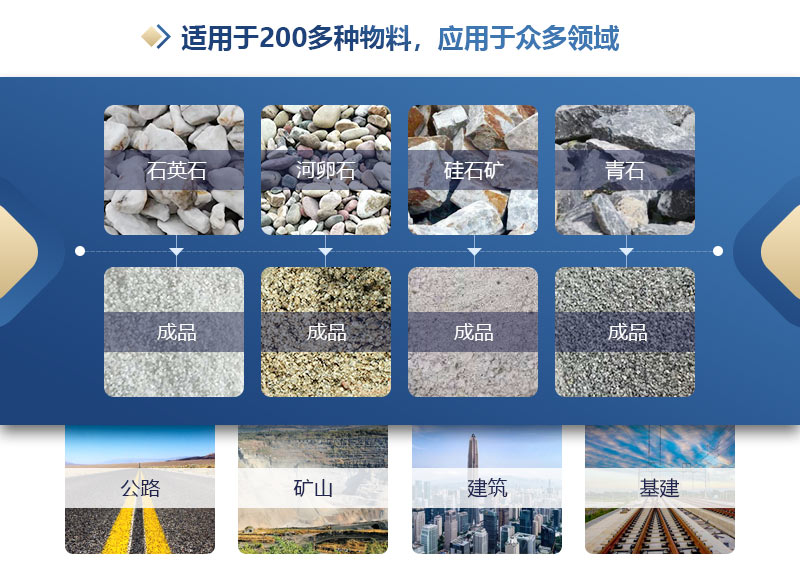 大型液壓對輥制砂機(jī)